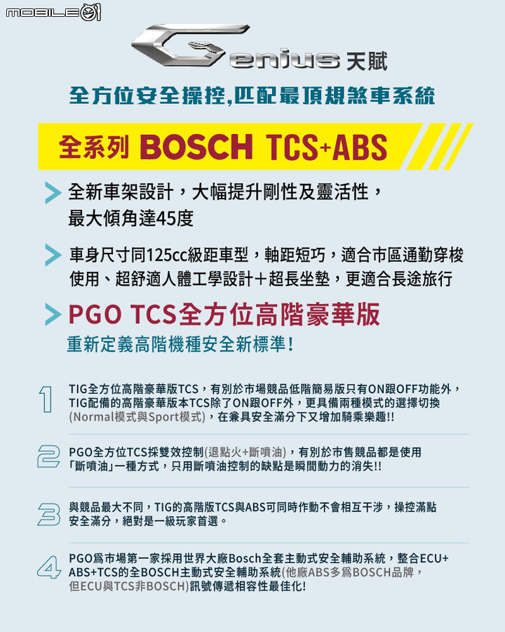 【國內快訊】PGO水冷之王TIG預售開跑11.8萬多退少不補!