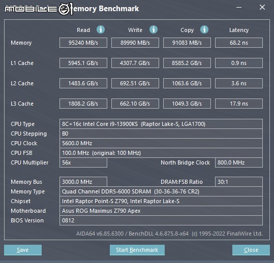 AMD Ryzen 9 7950X3D pk Intel Core i9-13900KS 不同設計思維的頂尖效能對決