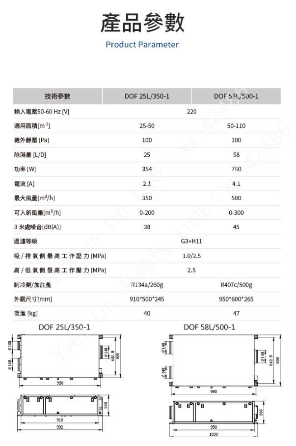 德國博樂Blauberg DOF-全戶式新風除濕除濕清淨三合一開箱