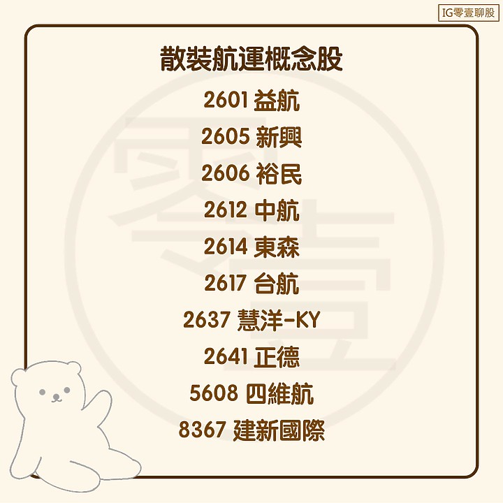 散裝航運 - 產業介紹