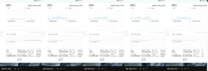 點我看大圖 NVIDIA RTX Video Super Resolution 畫質提升技術快速體驗 將 1080p 串流影片升頻至 4K 的奇妙技法