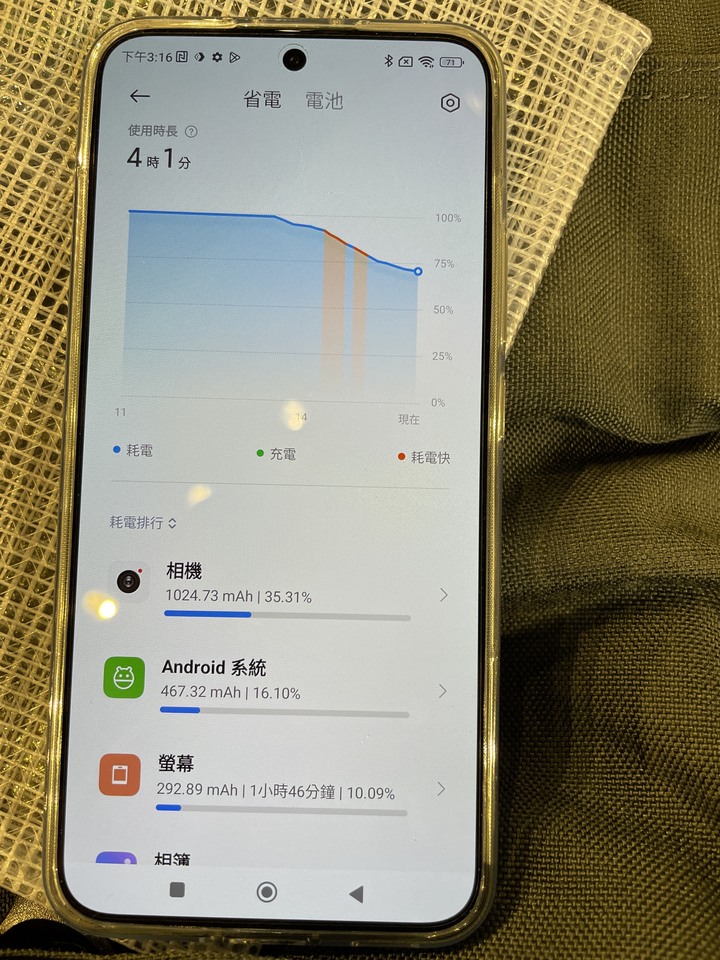 小米13華山徠卡體驗心得(已購入)