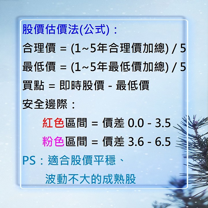 [標的] 美股 - ETF - 估價 - 高殖利率2 (6%⬇以下)[20檔-估價] - 合理價計算