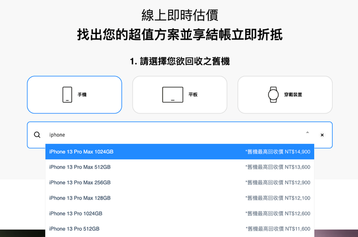 請教:目前看到買S23 Ultra可以0元的方式,這真的可行嗎?