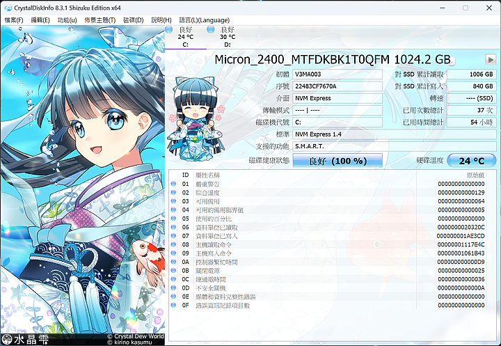 [開箱] ROG Flow Z13 (2023) GZ301VV 3/12新增CPU燒機測試