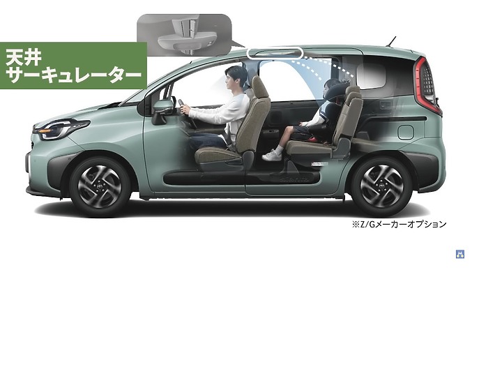 Sienta MK2 2016~2023新車配置與售價對照表