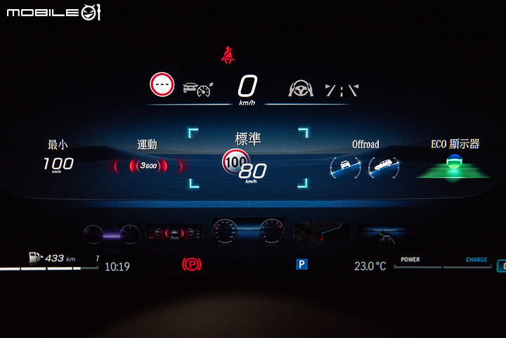 Mercedes-Benz GLC 200 4MATIC 試駕|改款力道強勁,品牌銷售一哥當之無愧!