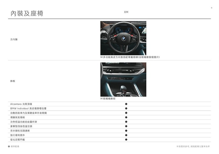 點我看大圖 【實拍】BMW XM 國內首度亮相,M GmbH 有史以來最強市售車!