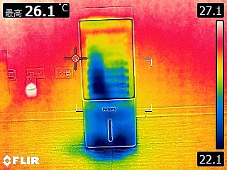 PHILIPS 飛利浦水冷扇｜清涼加倍、冷氣好幫手，平衡濕度又節能省電！