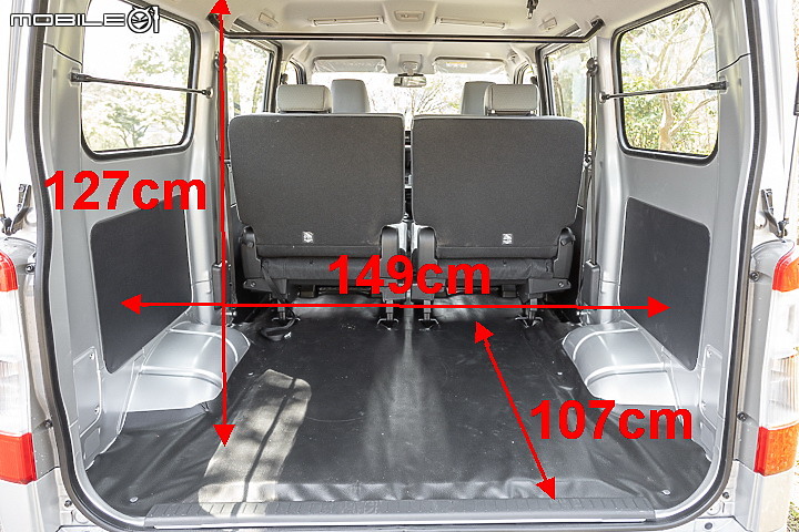 商用廂車雙強對決｜Toyota Town Ace vs. CMC Veryca 配備 / 空間 / 動力大比拼