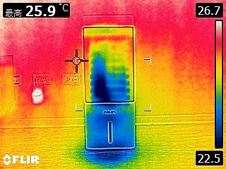 PHILIPS 飛利浦水冷扇｜清涼加倍、冷氣好幫手，平衡濕度又節能省電！