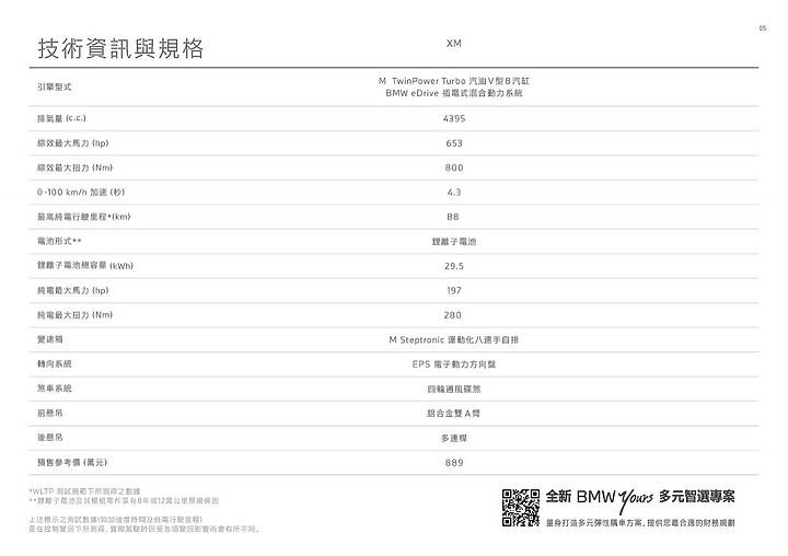 點我看大圖 【實拍】BMW XM 國內首度亮相,M GmbH 有史以來最強市售車!