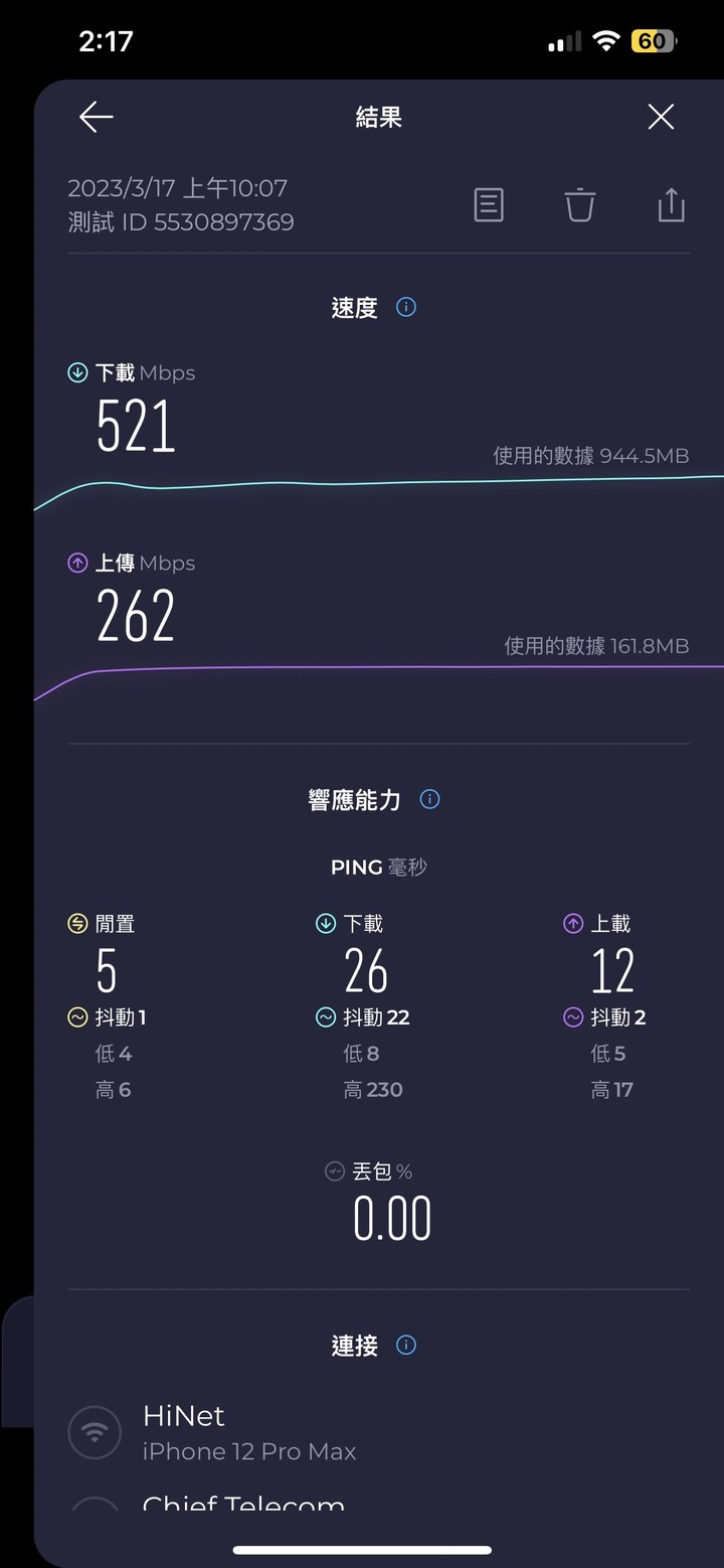 中華電信500/250M數據機