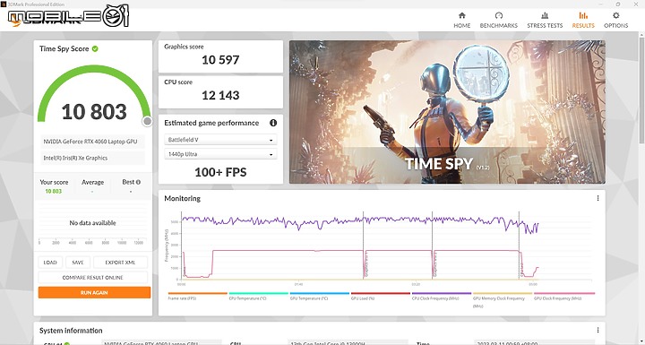 ASUS TUF Gaming F15 (2023) 電競筆電｜升級 i9 處理器與優異顯示色域的實惠之選！