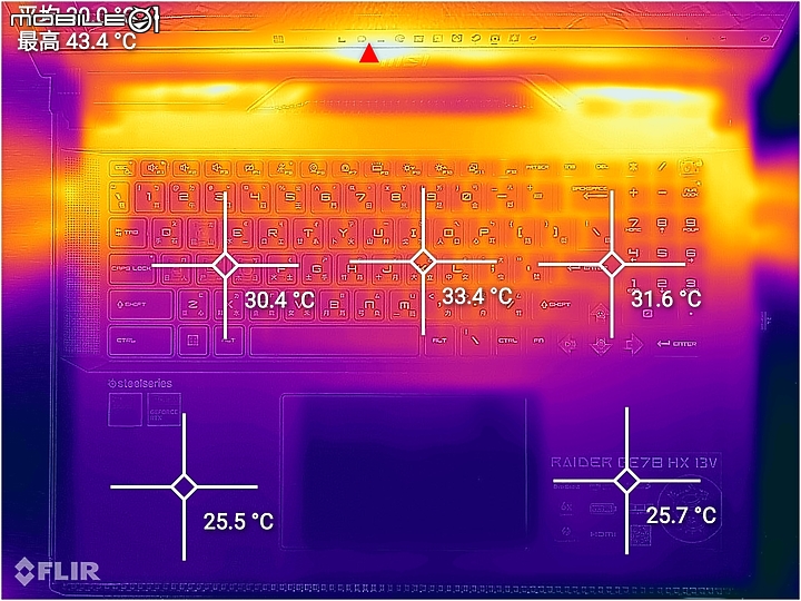MSI Raider GE78 HX 13V 測試報告|超增壓技術引爆極限效能