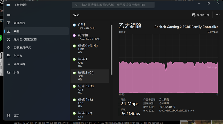 關於NAS資料救援