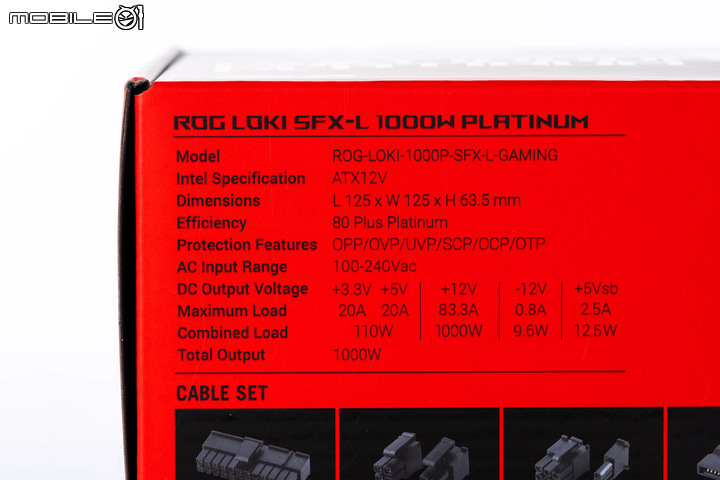 ROG LOKI 1000W PLATINUM SFX-L 電源供應器開箱試用 迷你機體也能安裝頂級顯卡的選擇