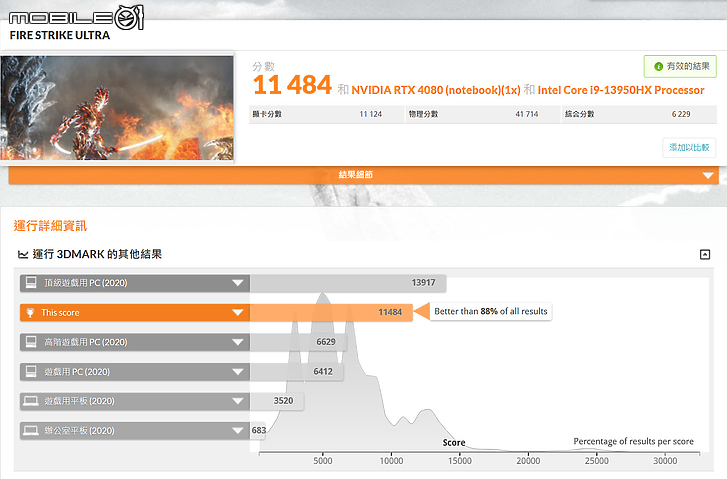 MSI Raider GE78 HX 13V 測試報告|超增壓技術引爆極限效能