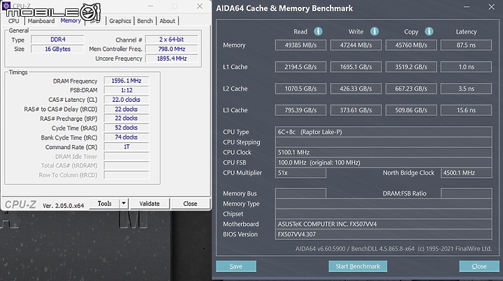 ASUS TUF Gaming F15 (2023) 電競筆電｜升級 i9 處理器與優異顯示色域的實惠之選！