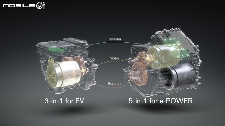 【海外新訊】Nissan 推出 e-Power / EV 電動動力總成之模組化組件，預計 2026 年讓 e-Power 車型價格與燃油車相同！