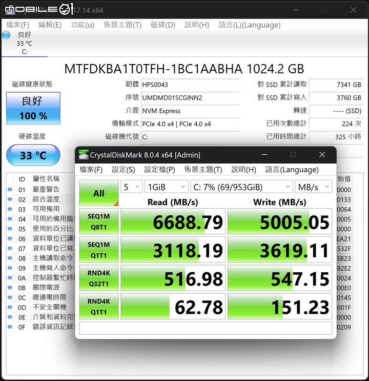 【試用】HP ENVY 16 極致效能，為創作者而生的觸控筆電