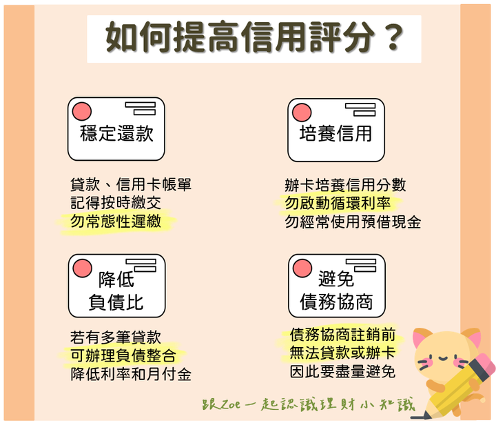 信用評分是什麼？3大評分標準全解析！