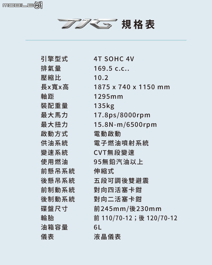 【國內快訊】PGO水冷之王TIG預售開跑11.8萬多退少不補!