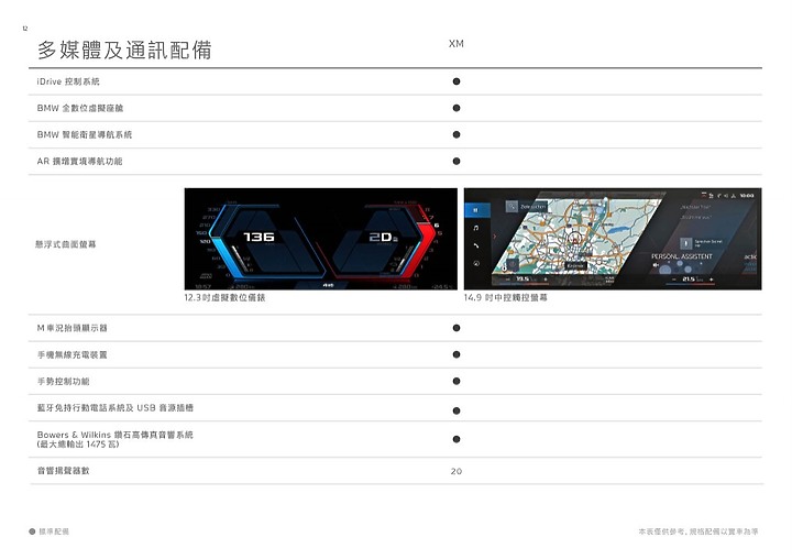 點我看大圖 【實拍】BMW XM 國內首度亮相,M GmbH 有史以來最強市售車!