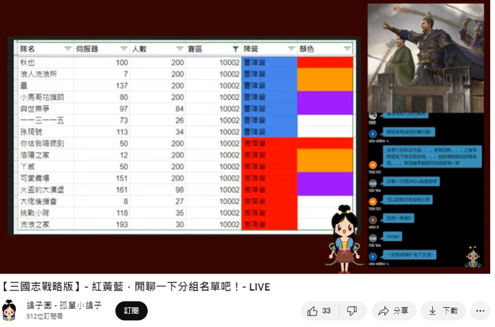 玩遊戲會喜歡外交嗎？