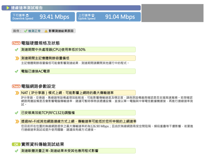 SOS 網速越來越慢