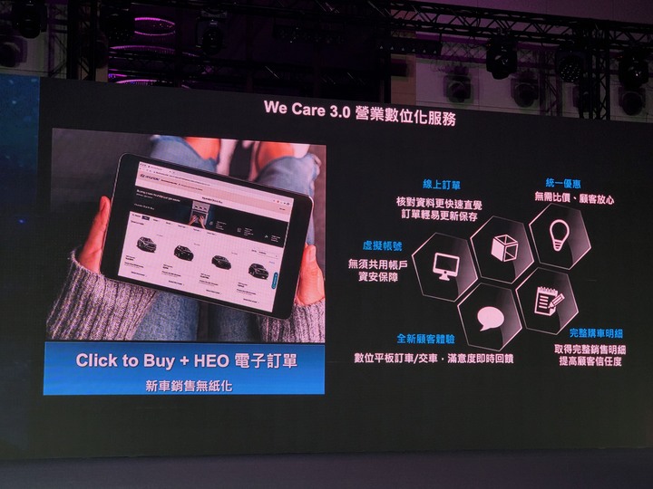 【快報】Hyundai Ioniq 6 169.9萬元起正式上市,油電Tucson L、大改款Kona隨後跟進!