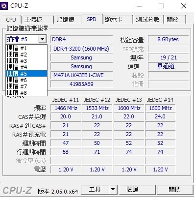 用CPU-Z 就能分辨筆電有沒有支援雙通道嗎