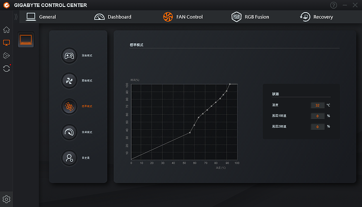 技嘉 AORUS 15 9mf 筆電開箱分享