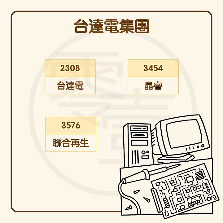 點我看大圖 台達電集團 - 個股介紹