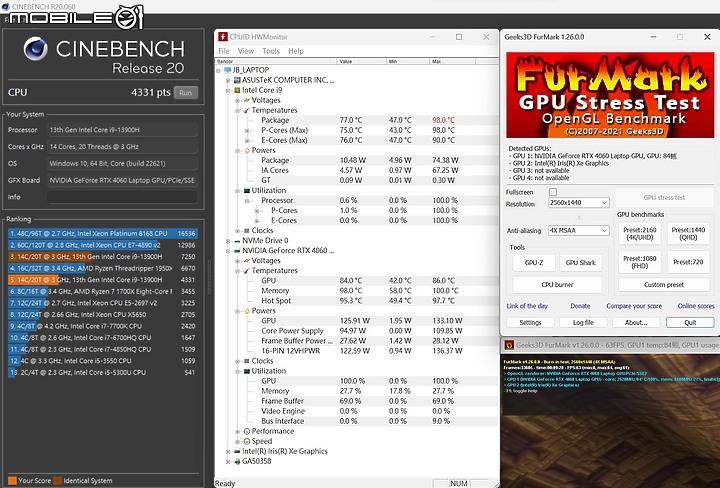 ASUS TUF Gaming F15 (2023) 電競筆電｜升級 i9 處理器與優異顯示色域的實惠之選！
