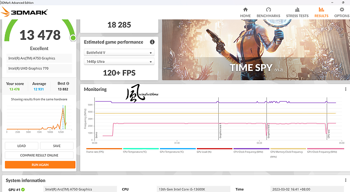 Intel Arc A750新版驅動效能實測與外觀開箱分享