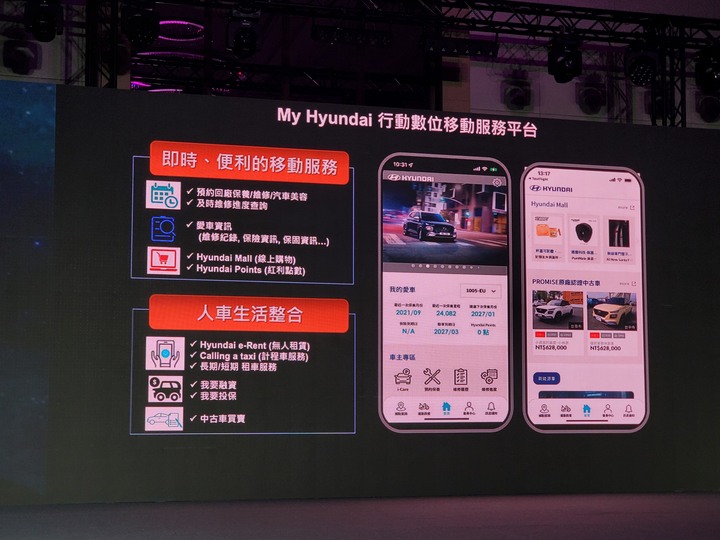 【快報】Hyundai Ioniq 6 169.9萬元起正式上市,油電Tucson L、大改款Kona隨後跟進!