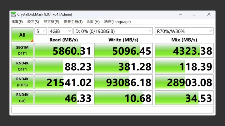 點我看大圖 你一定認識的那個他,轉身帶來新速度 Solidigm P44 Pro 2TB