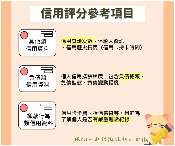 信用評分是什麼？3大評分標準全解析！