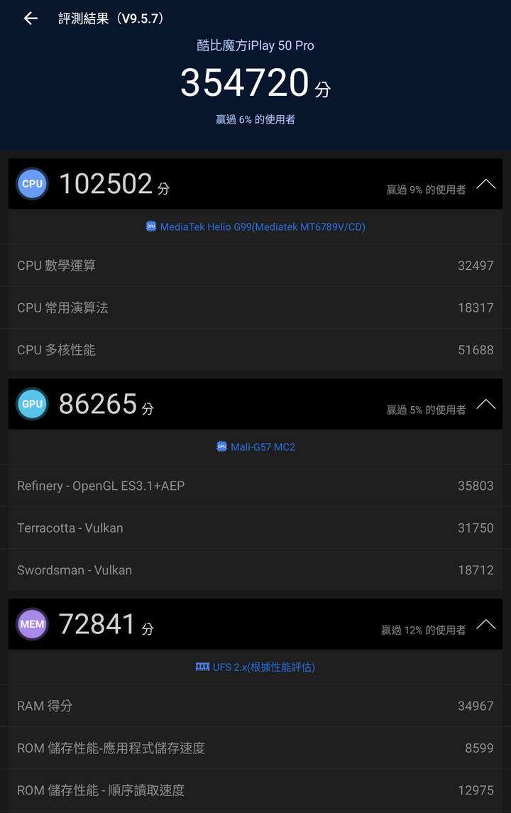 點我看大圖 iplay 50 pro 簡測 感想