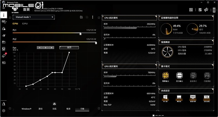 ASUS TUF Gaming F15 (2023) 電競筆電｜升級 i9 處理器與優異顯示色域的實惠之選！