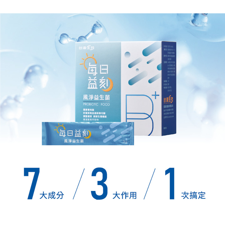 痛風保健的推薦?