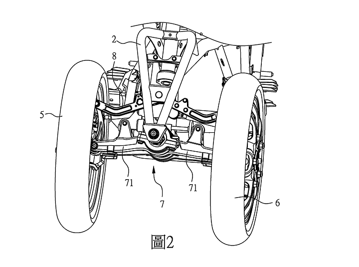 【快訊】SYM 最新三輪專利公開，可望在黃牌大羊上實現！