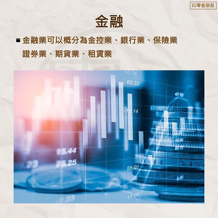金融業 - 產業介紹