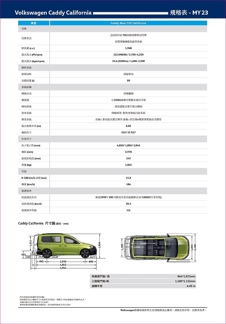 點我看大圖 【採訪】福斯商旅 Caddy California 正式上市,167.8 萬元入手露營車!