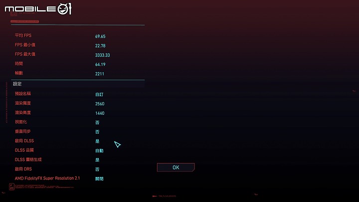 ASUS TUF Gaming F15 (2023) 電競筆電｜升級 i9 處理器與優異顯示色域的實惠之選！