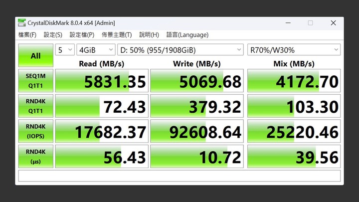 點我看大圖 你一定認識的那個他,轉身帶來新速度 Solidigm P44 Pro 2TB