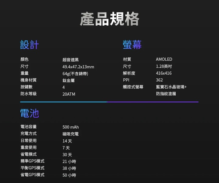 [ 開享 - 華米 智慧手錶系列 ] Amazfit Falcon 征服極限、隼星悍將 超旗艦級智慧手錶