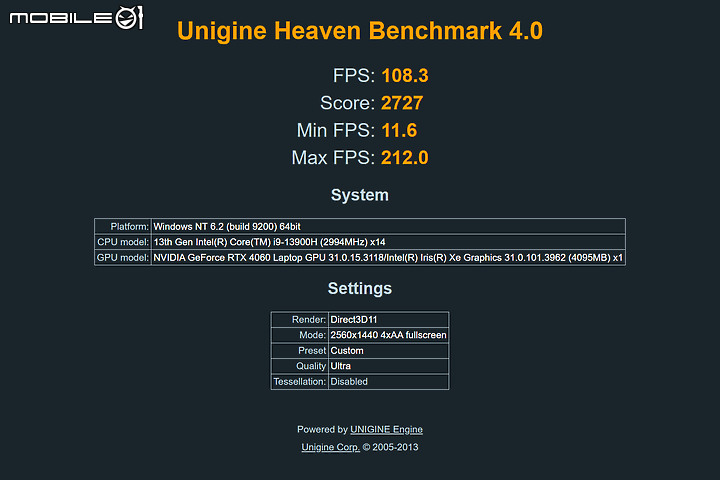 ASUS TUF Gaming F15 (2023) 電競筆電｜升級 i9 處理器與優異顯示色域的實惠之選！