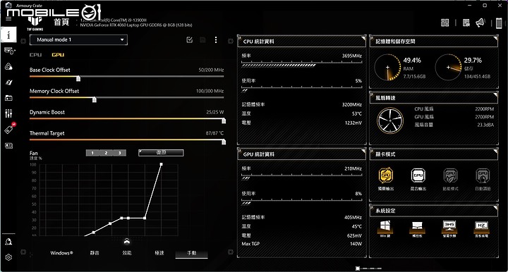 ASUS TUF Gaming F15 (2023) 電競筆電｜升級 i9 處理器與優異顯示色域的實惠之選！